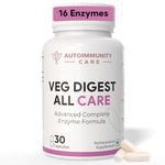 Autoimmunity Care Veg Digest All Care – Complete Digestive Enzymes Supplement with Betaine HCl | Supports Faster Digestion, Acidity, Bloating & Gas Relief | Digestive Enzyme Tablets | 30 Caps (30 dose)