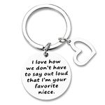 Favorite Niece Gifts for Aunt Uncle Keychain for Men Women Birthday Christmas Gifts for Aunty Uncle Funny Keychain Gifts from Niece