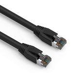 Nippon Labs Cat8 RJ45 0.5FT Ethernet Patch Internet Network LAN Cable, Indoor/Outdoor, 24AWG Shielded Latest 40Gbps 2000Mhz, Weatherproof S/FTP for Router, PS4, PS5, Xbox, PoE, Switch, Modem (Black)