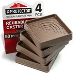 Furniture Cups X-PROTECTOR – Caster