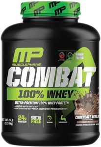 MusclePharm Combat 100% Whey Protein Powder, Chocolate Milk, 5 Pound