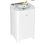 Muliap Air Purifiers for Home Bedroom with H13 Hepa Filter,Ultra Quiet Desktop Portable Air Purifier,for Dust,Odor,Pet Dander,Smoke,With Aromatherapy,White,SY901(No Adapter)