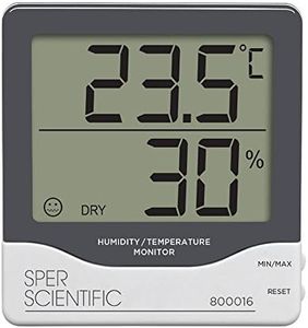 Sper Scientific Digital Humidity Temperature Monitor 800016 - Indoor Outdoor Hygrometer Thermometer with Large Dual Display & Min/Max Tracking for Labs, Greenhouses, Warehouses & More - 4 pc