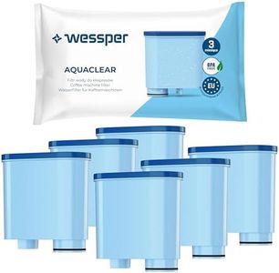 Wessper Ca