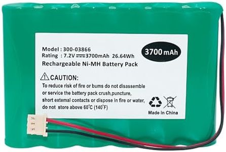 JIIKER 300-03866,LCP500-4B Battery Replacement for Honeywell Lynx 5100, Lynx 5200, Lynx 5210, Lynx Touch 7000 Security Alarm Systems 7.2V, 3700mAh