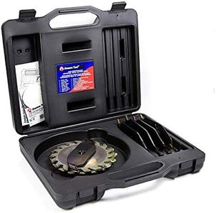Amana Tool