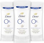 Dove 0% Aluminum Deodorant Stick Co