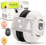 Schallwerk ® Mini+ Baby Ear Muffs (Bear Dusty) – Noise Protection for Babies, Infants, Toddlers – CE & ANSI Certified – Kids Noise Reduction Headphones