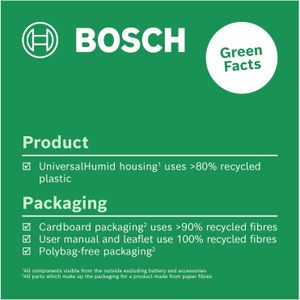 Bosch UniversalHumid Moisture Meter – Wood Group Selection, LED Display