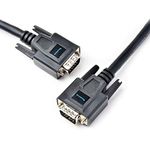 BlueRigger SVGA/VGA Cable Male to Male Computer Monitor Cables Shielded Copper VGA Video Cable - Connects HDTV’s & Graphics Cards Series ((6 Feet / 2 Meters))