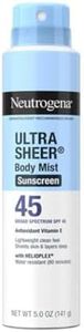 Neutrogena