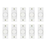 Anchor by Panasonic Penta Mini Dimmer Switch 450V White – Compact and Durable, Ideal for Modular Electrical Boards (14503-10)