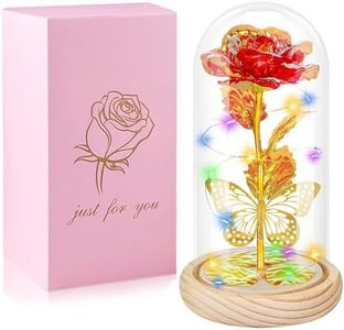 Gifts for 