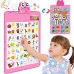 Interactive Alphabet Wall Chart, Educational Toddlers Toys for 2 3 4 5 Years Old and Up Boys Girls Gifts, Electronic Talking ABC & 123s & Music & Learning Poster, Best for Preschool Boys & Girls