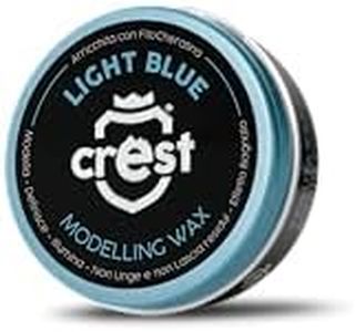 CREST - Li