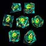 Beholder'S Eye DND Dice- Dragon Eye