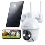 Security Equipment For Home