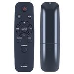 NS-HMSB20 Replacement Soundbar Remote Control Compatible for Insignia 2.1 Channel Mini Soundbar NS-HMSB20 NSHMSB20