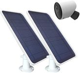 DIANMU Solar Panel Compatible with 