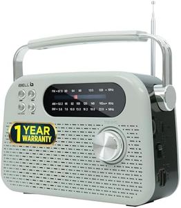iBELL FM73