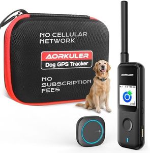 GPS Tracke