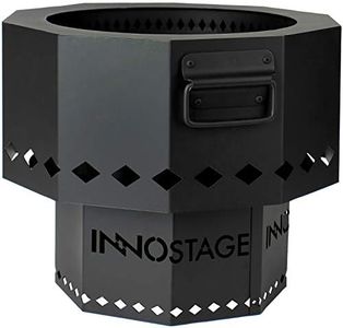 INNO STAGE