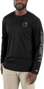 Carhartt M