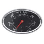 BBQ Smoker Thermometer Dial Barbecue Temperature Gauge(38°C ~ 430°C), Stainless Steel Charcoal Gas Grill Heat Indicator for Meat Cooking, Celsius and Fahrenheit Display