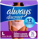 Always Discreet Adult Incontinence 