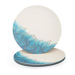 Earthism Eco-Friendly Bamboo Fibre Dinner Plates 11"- Pack of 4 (Azure, Beige & Blue)