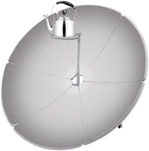 1000-1500W