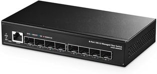 Gigabit Switch With Sfps