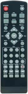 Replacement Remote Control Commander Compatible with Ematic AT103B Digital TV Converter Box