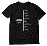 TeeStars - Beard Growth Chart Funny Manly - God Scale Gift Idea T-Shirt XXX-Large Black