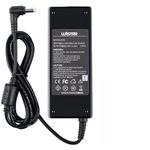 Ac Adapters For Philips Magnavoxes