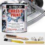 BITS4REASONS - NEW FORMULA E-TECH ENAMEL CHASSIS PAINT KIT (SILVER ALLOY)