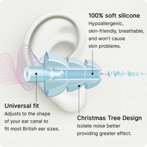 Soft Silicone Ear Plugs – 4 Pairs Noise Reducing Reusable