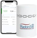 Ecosense RD200 RadonEye, Home Radon