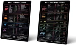 Meat Mastery: Meat Smoking & Meat Temperature Guide Magnets Bundle