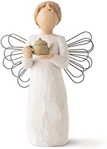 Enesco 261