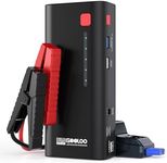 GOOLOO Jump Starter 2500A Peak Car Jumper Starter 12V SuperSafe Lithium Jump Box, Battery Booster Pack, Portable Car Battery Charger, and Jumper Cables for Up to 8.5L Gas or 6.0L Diesel Engine