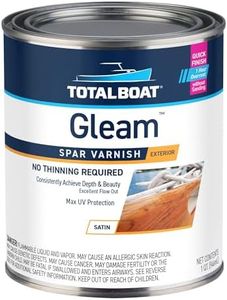 TotalBoat