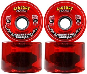 Bigfoot Longboard Wheels 76mm 80A SHR Mountain Cruisers Translucent Red