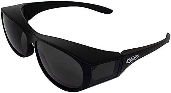 Global Vis