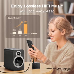 UGREEN Bluetooth 6.0 Audio Receiver – Wireless Adapter for Speakers