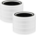 Fil-fresh Core 200S Replacement Filter Compatible with LEVOIT Core 200S Air Purifier, H13 True HEPA Filters and Activated Carbon, Replace Core 200S-RF, Fit Levoit Core 200s Replacement Filter, 2-Pack