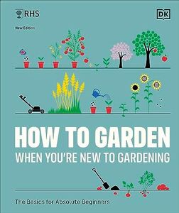 RHS How to