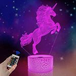 Unicorn 3D