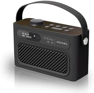 Roxel RDR-