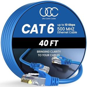 Cat 6 Ethe